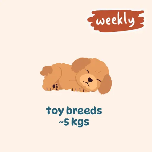 Toy breed weekly plans (100gm packs)